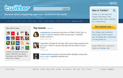 The Evolution of Twitter Homepage From 2006 to 2011 (Pics)