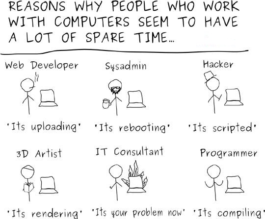 People Who Work With Computers Seem To Have A Lot Of Spare Time (Comic)