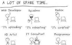 People Who Work With Computers Seem To Have A Lot Of Spare Time [Funny Pic]
