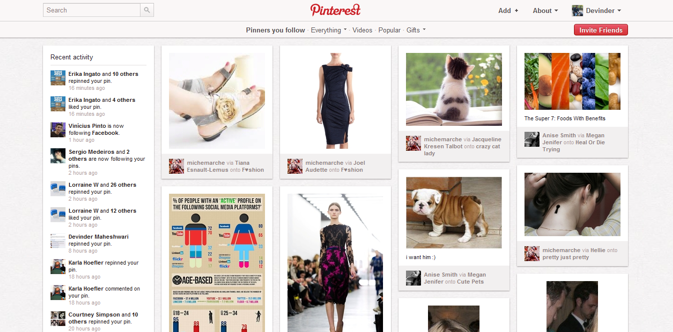 Evolution of Pinterest From 2010 to 2012 [PICS]