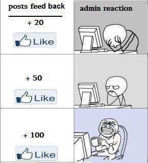 Story of Facebook Page Admin (Comic)