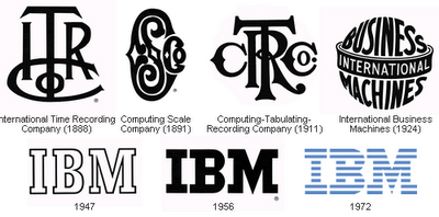 The Evolution of Tech Companies Logos