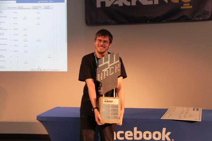 Facebook Hacker Cup 2012 Winner is Roman Andreev From Russia [Pics]