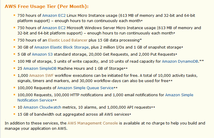 Amazon Web Service Vs Rackspace Cloud