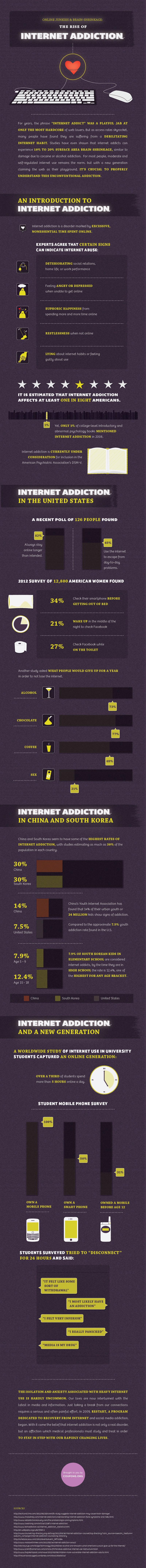 The Rise of Internet Addiction (Infographic)