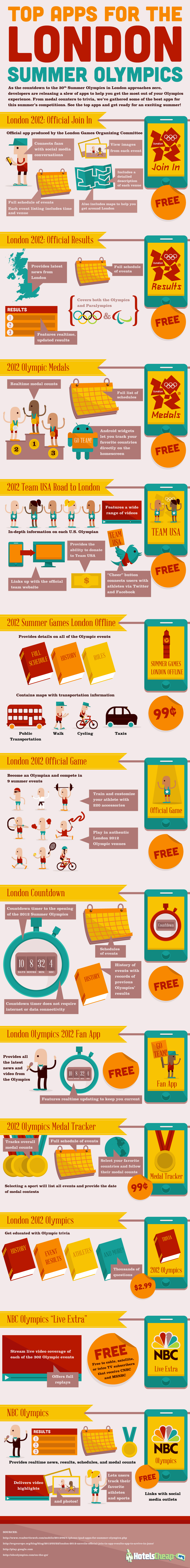 London 2012 Olympics Apps