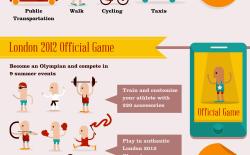 London 2012 Olympics Apps