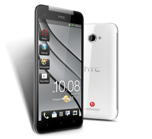HTC Butterfly Review , Launched in India