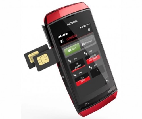 Nokia dual Sim Smartphone India