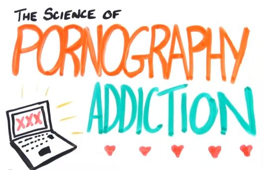 The science of Pornography addiction