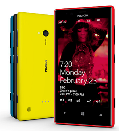 Nokia Asha 720