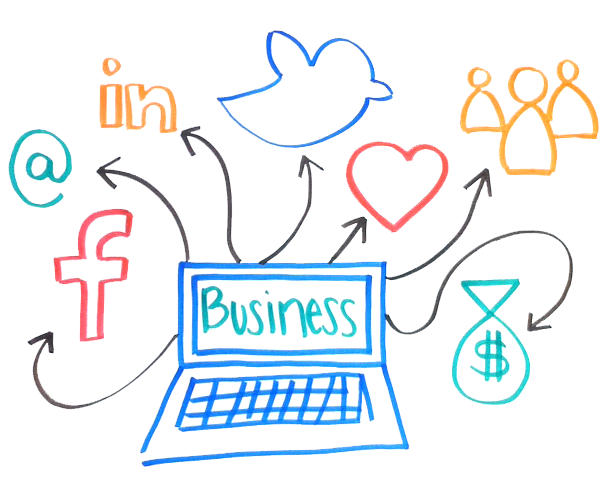 3 bewährte Social Media-Tipps für Unternehmen
