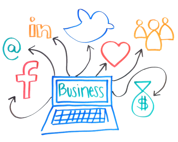 3 Tried And True Social Media Tips For Companies