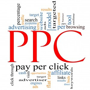Leitfaden für die PPC-Verwaltung (Pay Per Click)