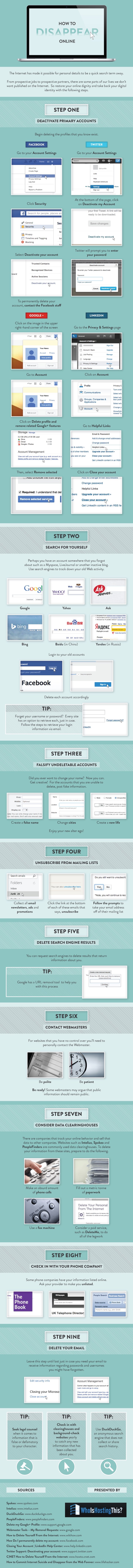 Make Yourself Disappear Online Completely in Just 9 Steps #Infographic