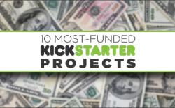 most funded kickstarter projects
