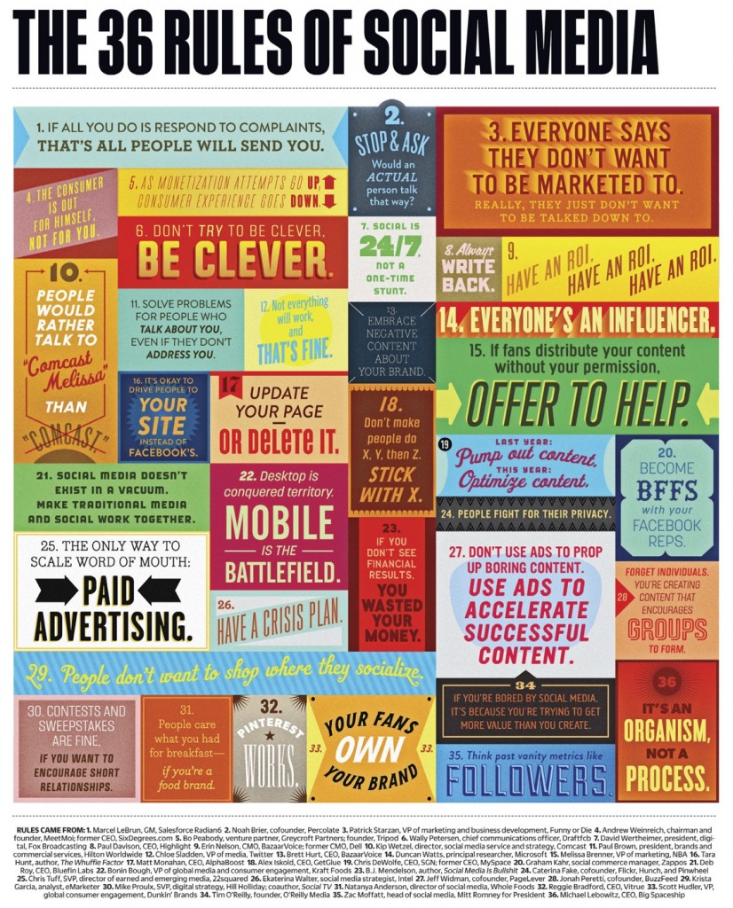 30+ evergreen rules social media