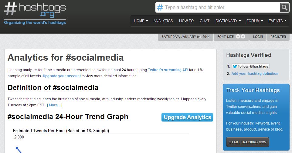 hashtags.org tool snapshot