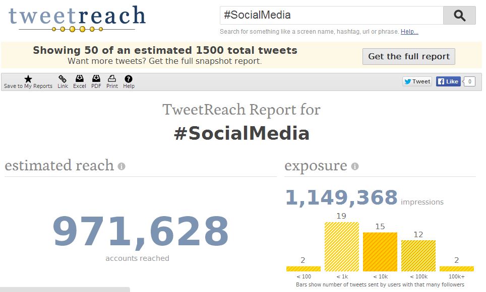 tweetreach tool snapshot 