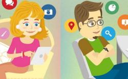 how differently men and women use social media and mobile phones