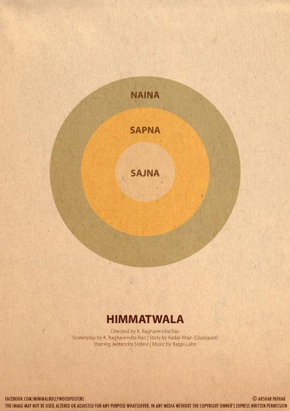 Himmatwala movie's Minimalistic poster Akshar Pathak