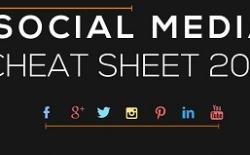 Social Media cheat sheet 2014