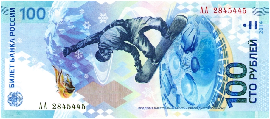 Currency_Russia