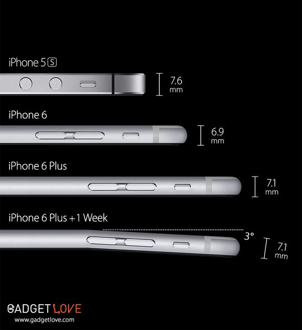 iphone 6 bendgate funny Twitter reaction 1