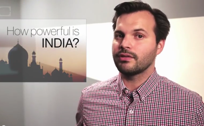 How Powerful is India, Find out.