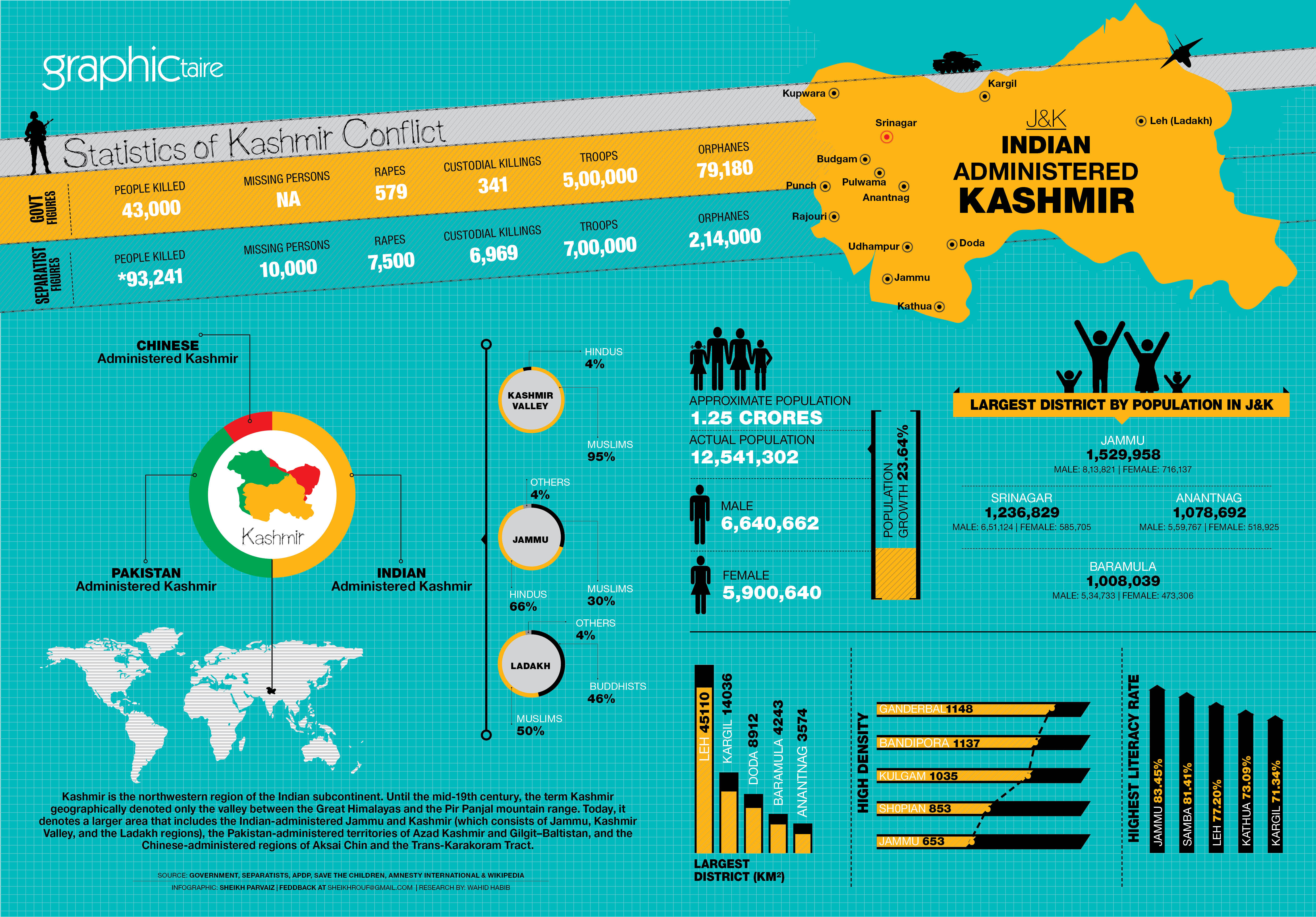 Kashmir9