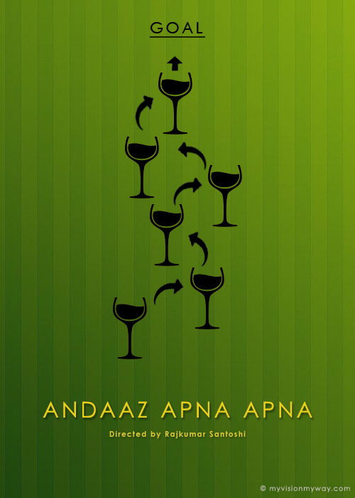 andaaz2