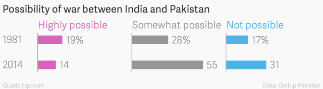 pakistan1