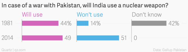 pakistan2