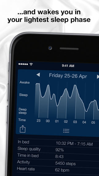 Sleep Cycle