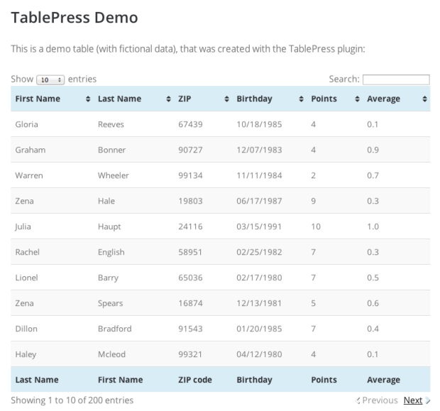 Tablepress