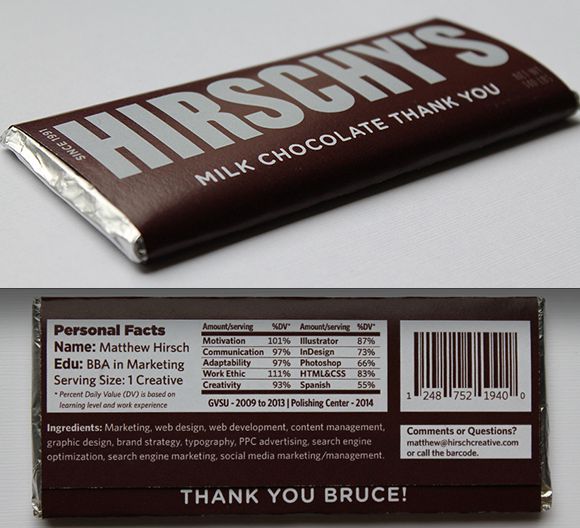 Chocolate creative resume