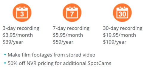 SpotCam pricing
