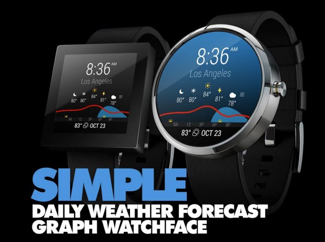 Android discount wear weather