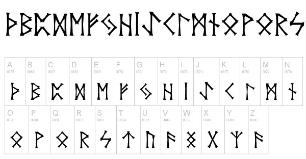 old indian font tattoos