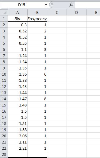 15 Cool Excel Tips And Tricks You Should Try - 85