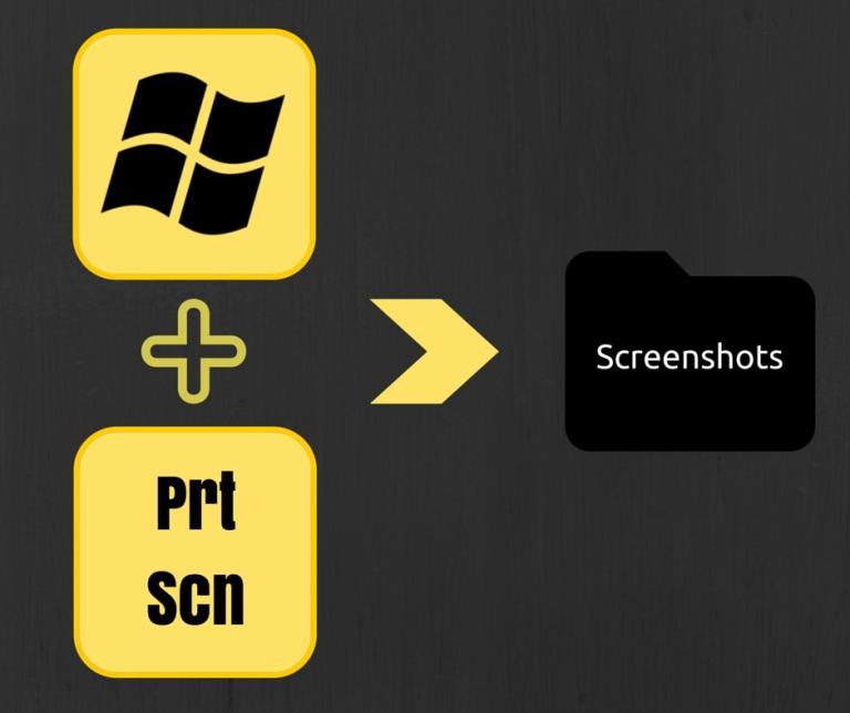 How To Take Screenshots in Windows 10 (All Methods) Beebom