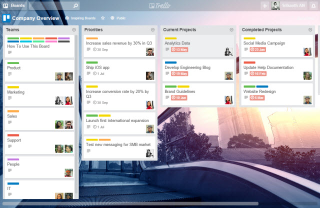 How To Use Trello  A Complete Guide - 97