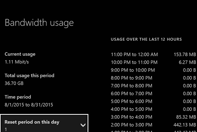 Xbox-one-bandwidth