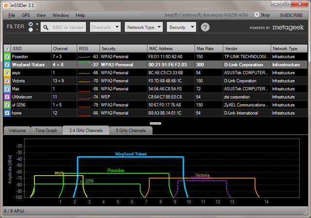 inssider 4.0 torrent