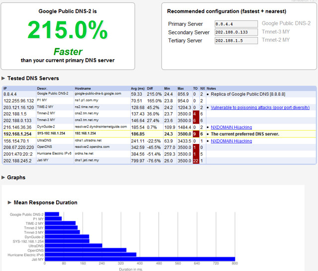 anydesk internet speed requirements