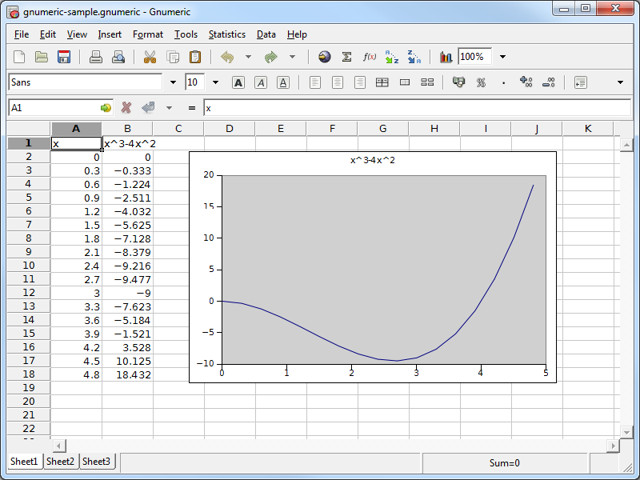 substitute for excel on mac