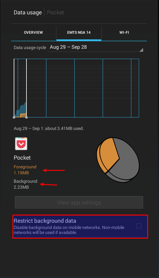 android-data-restrict-bg-data