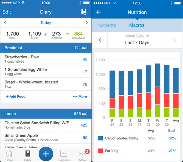 myfitnesspal not adding exercise calories from apple watch