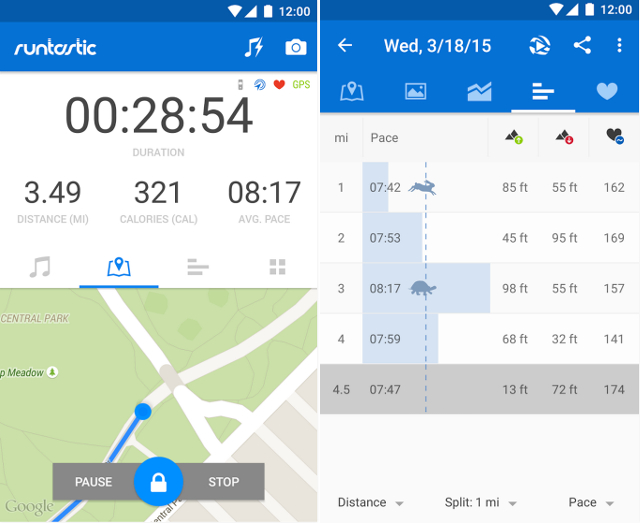15 Best Fitness Apps to Help You Stay Fit (2015)