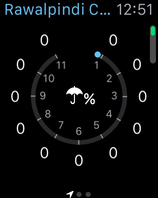 Weather App Toggle